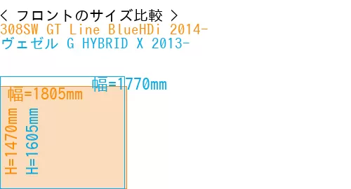 #308SW GT Line BlueHDi 2014- + ヴェゼル G HYBRID X 2013-